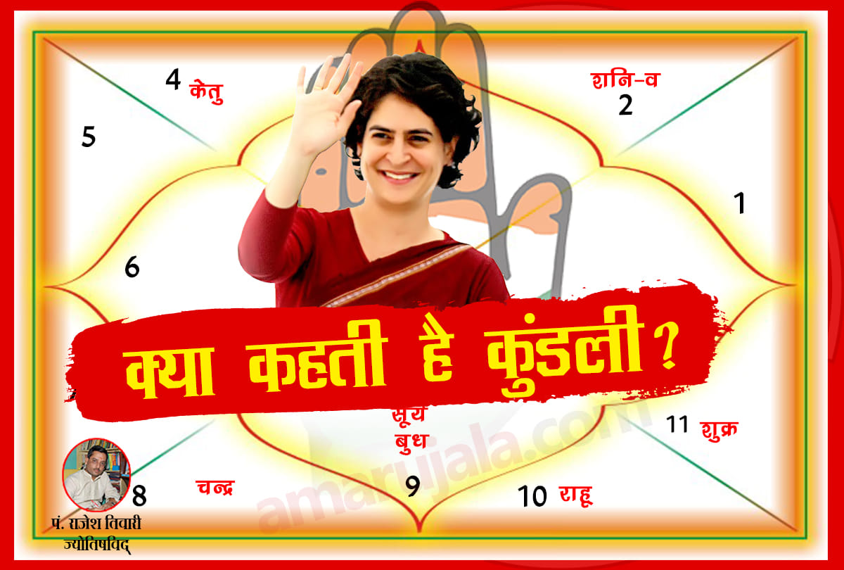 priyanka gandhi prime minister astrology horoscope political career predictions