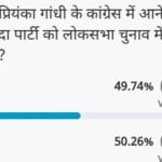 amar ujala poll