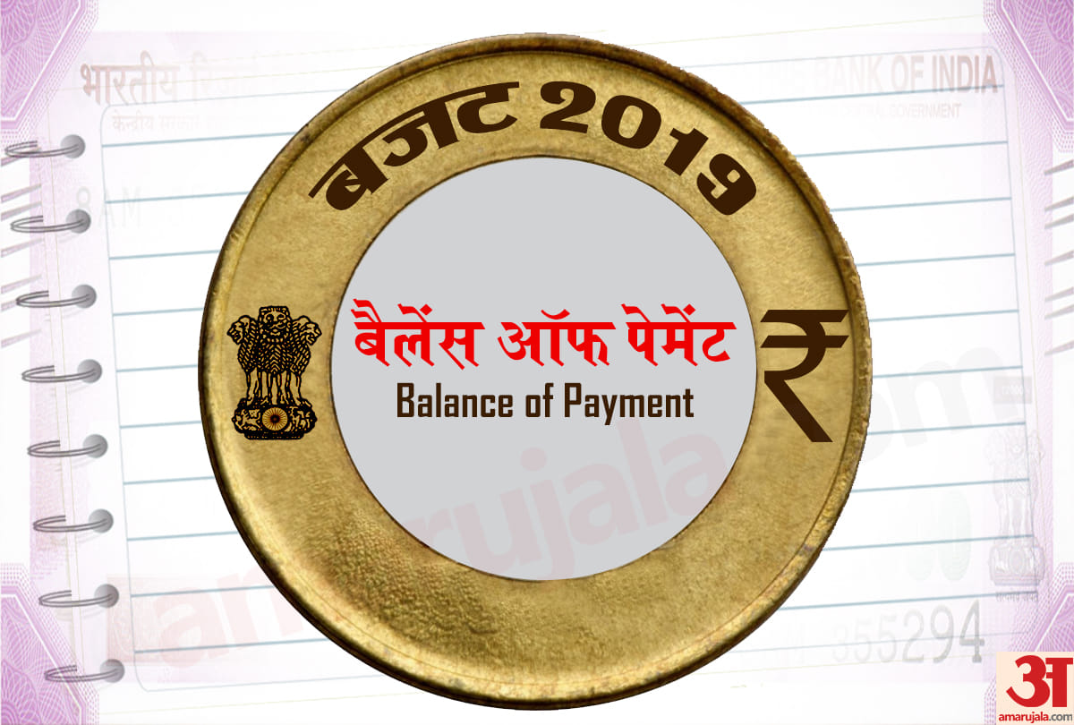 Budget 2019: to be presented by Nirmala Sitharaman, know importat terms