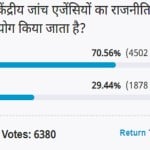 amar ujala poll: Central investigative agencies are used for political benifits