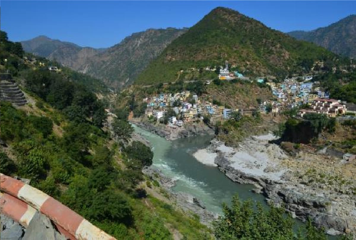 three most beautiful destination of uttarakhand best for tourist