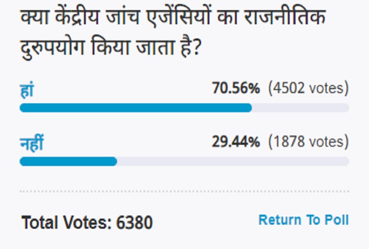 amar ujala poll: Central investigative agencies are used for political benifits