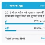 Amar ujala Poll