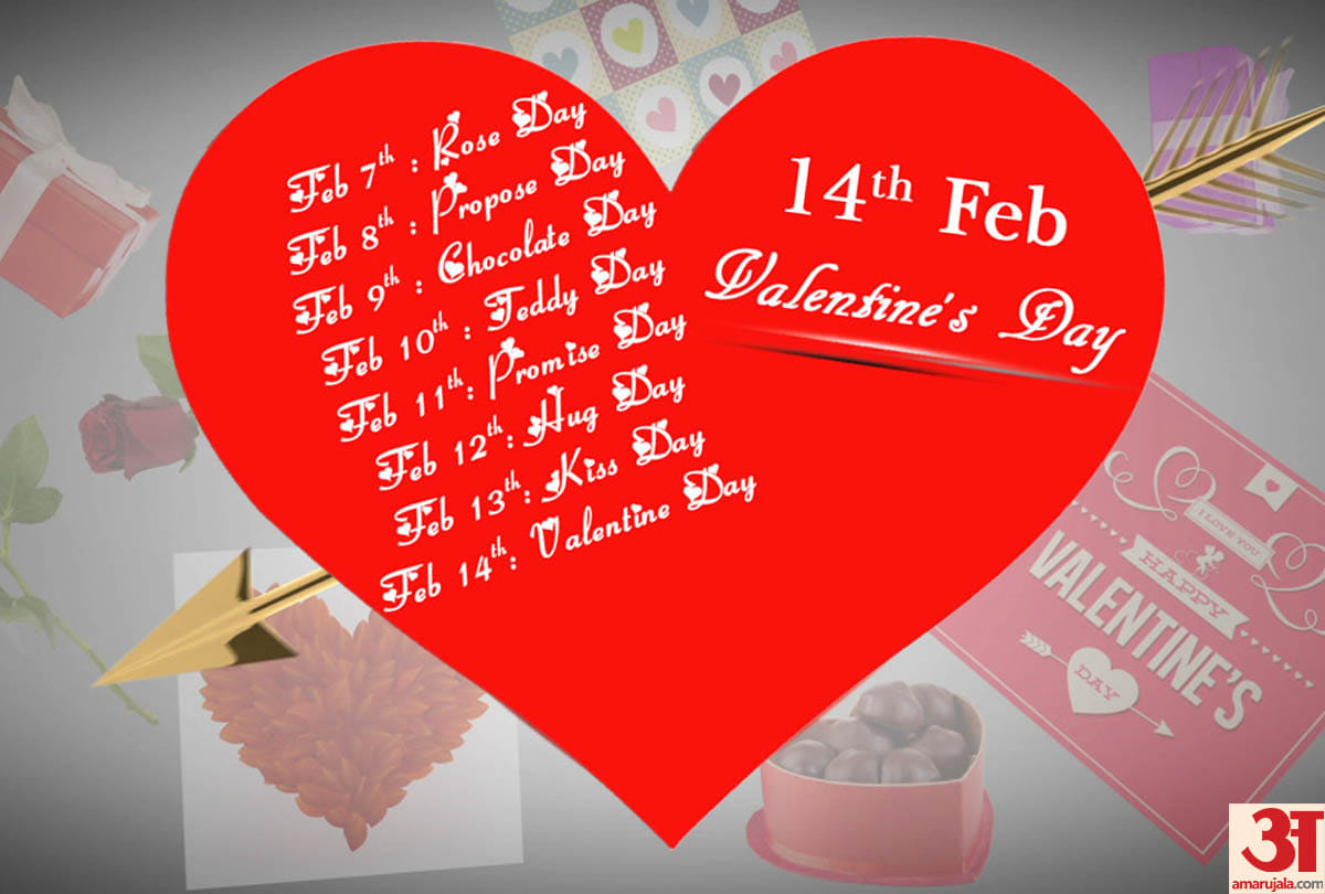 Happy Valentine Day 2022 Date Sheet February Know All Seven Special day of Valentines Week List