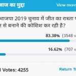 amar ujala poll: BJP trying to make victory In 2019 elections by west Bengal 