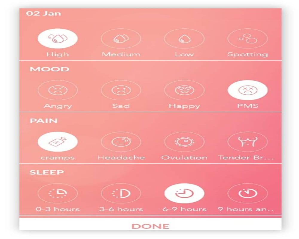 Niine app for Solution for every problem related to periods