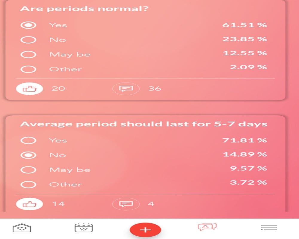 Niine app for Solution for every problem related to periods