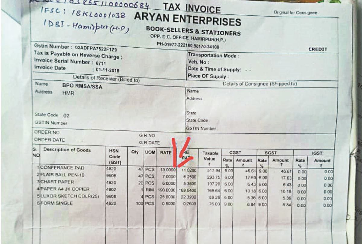 Stationery Bill Scam in Education Department Hamirpur Himachal Pradesh