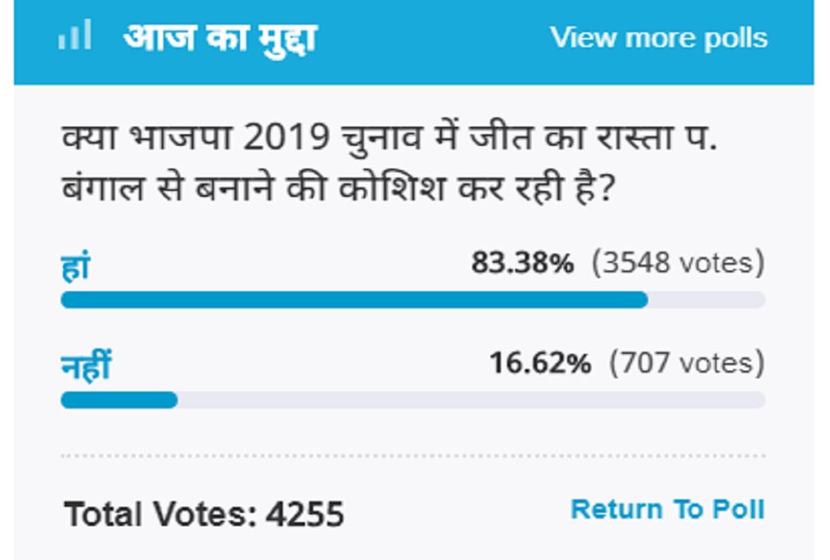 amar ujala poll: BJP trying to make victory In 2019 elections by west Bengal 