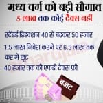 budget