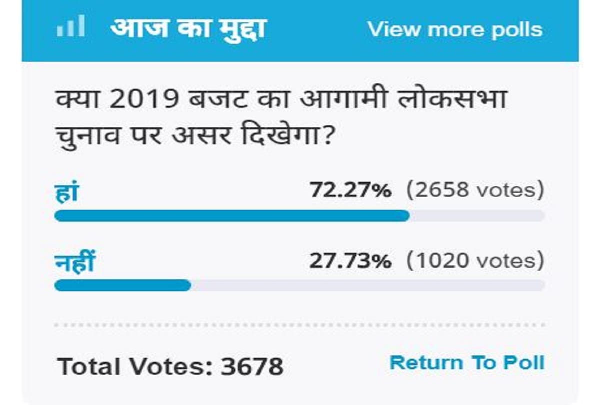 Amar Ujala Poll: 2019 budget will affect the upcoming Lok Sabha elections