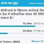 amar ujala poll: Action against the CBI can create a situation of constitutional crisis in country