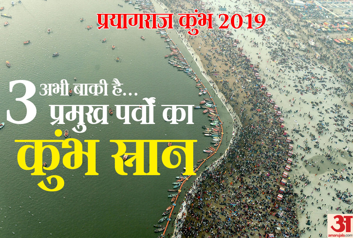 know allahabad kumbh mela 2019 important bathing dates