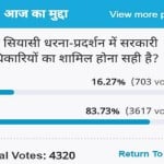 amar ujala poll: It is not right to include government officials in political protest
