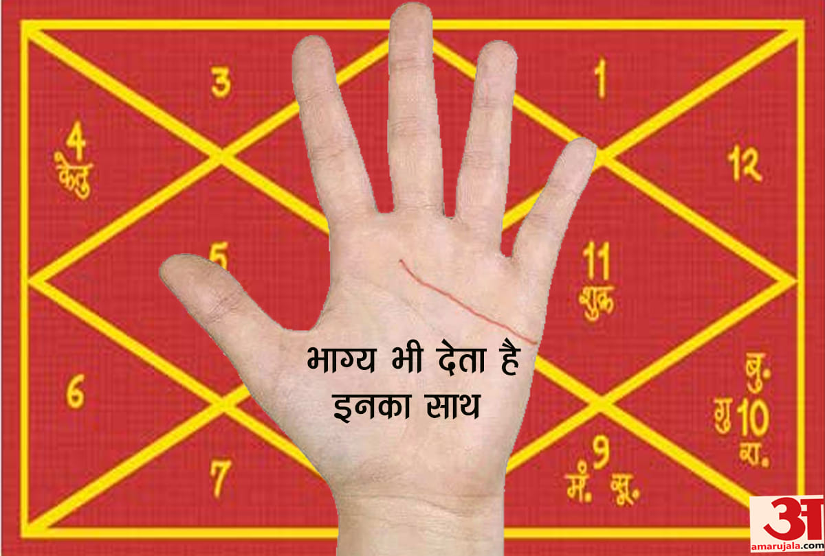 palmistry marriage line are sign of happy married life