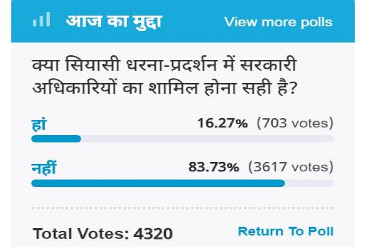amar ujala poll: It is not right to include government officials in political protest