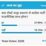 amar ujala poll