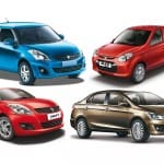 maruti group cars
