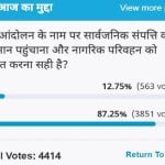 Amar Ujala Poll: It is not right to harm public property in the name of movement