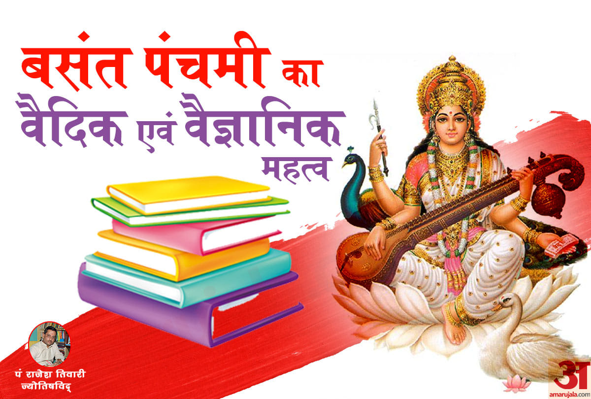 scientific and vedic importance Basant Panchami 2019