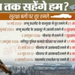 pulwama terror attack