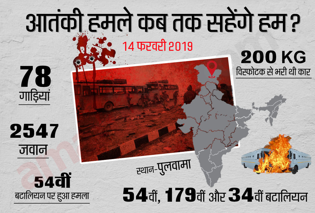 jammu kashmir pulwama attack live and update