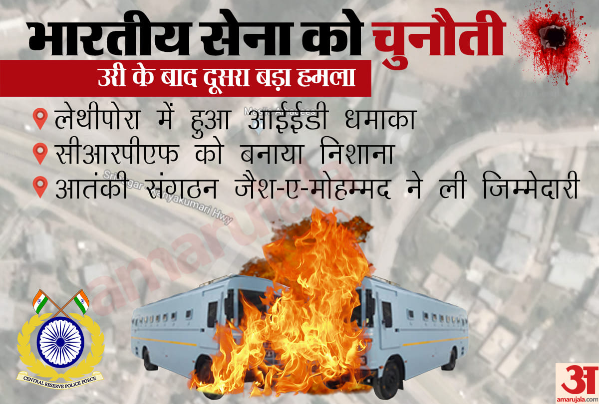 pulwama terror attack live: biggest terrorist attacks on indian armed forces
