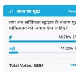 Amar ujala Poll
