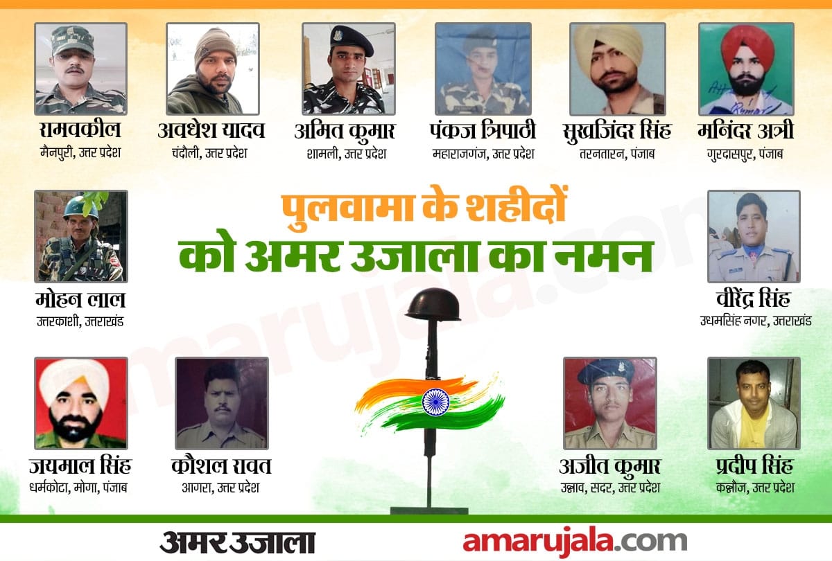 Amar Ujala pay tribute to martyrs in Pulwama attack, see all details here