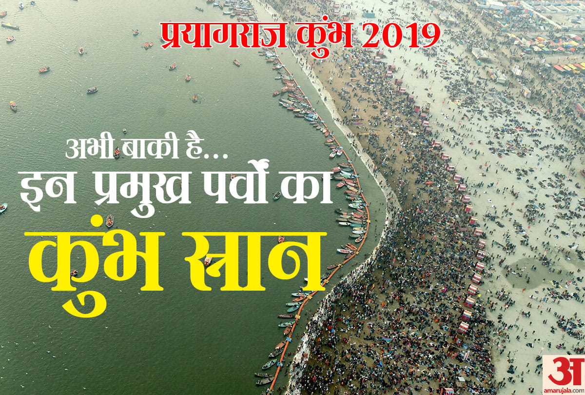 know allahabad kumbh mela 2019 last bathing dates
