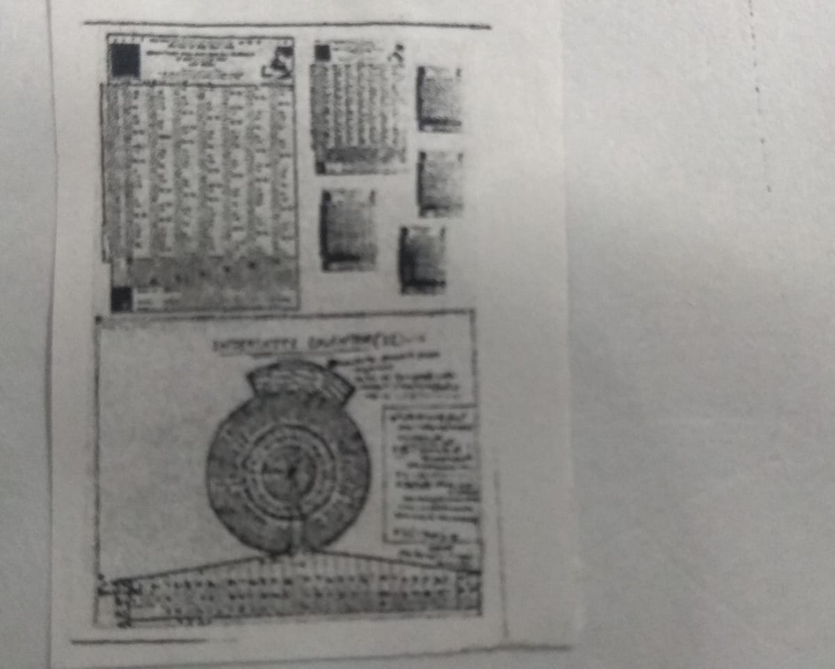 Man claimed world microscopic calendar for Guinness book
