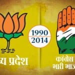 लोकसभा चुनाव 2019