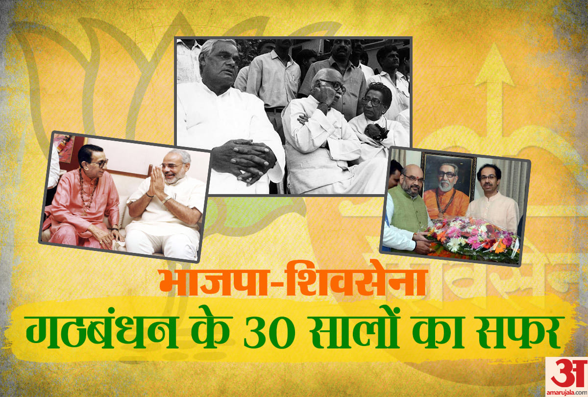 Lok sabha elections 2019: know All about relation between  BJP and Shivsena