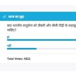 Amar Ujala Poll : India Air Force should stop using fighter jets of third and fourth generation
