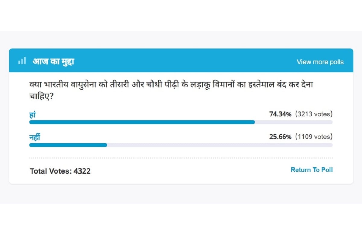 Amar Ujala Poll : India Air Force should stop using fighter jets of third and fourth generation