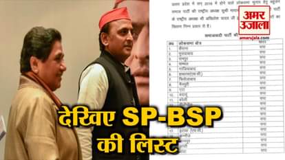 SAMAJWADI PARTY AND BAHUJAN SAMAJ PARTY ANNOUNCES SEATS FOR UPCOMING LOK SABHA ELECTIONS