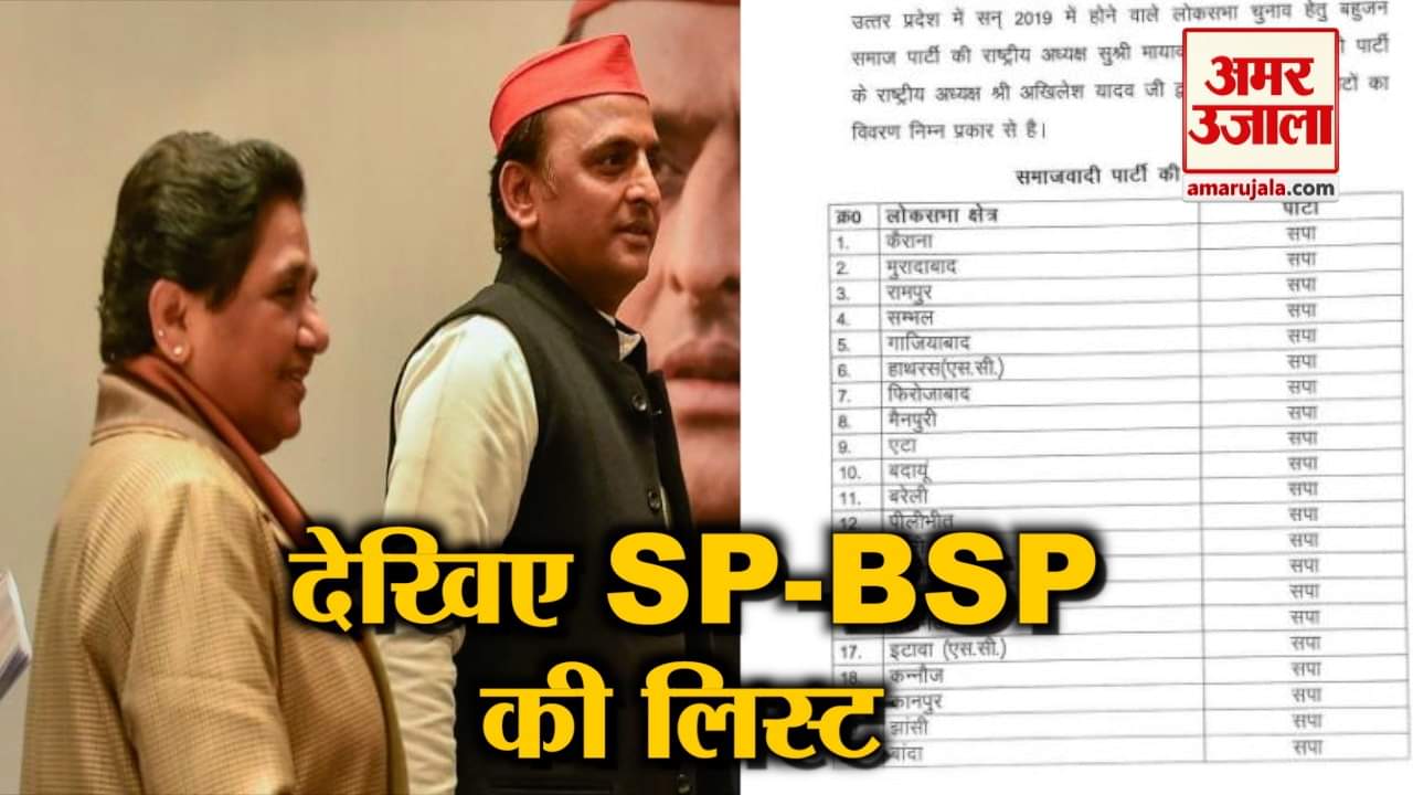 सपा बसपा