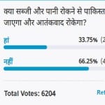 Amar ujala Poll: Pakistan will not stop terrorism by stopping vegetable and water