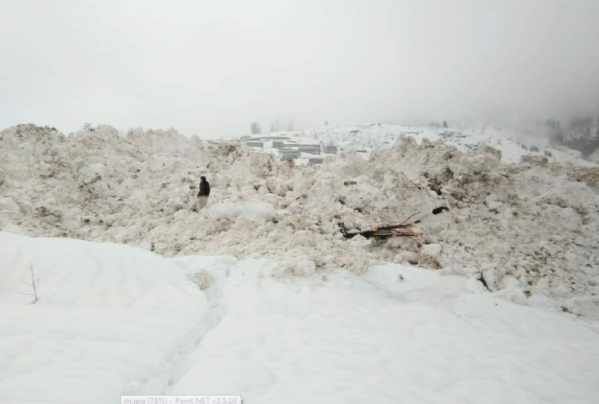 avalanche danger in four districts of himachal pradesh