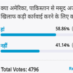 अमर उजाला पोल