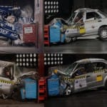 Global NCAP