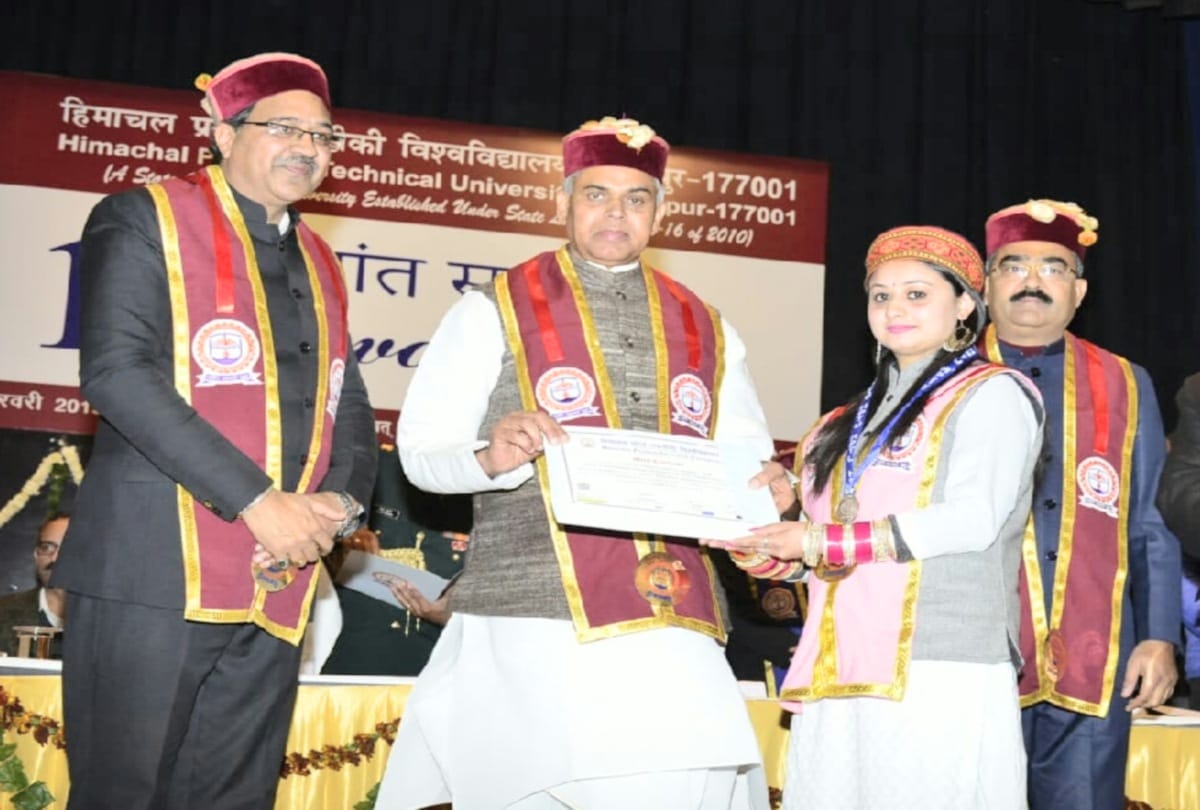 hptu himachal convocation presidised over governor acharya devvart
