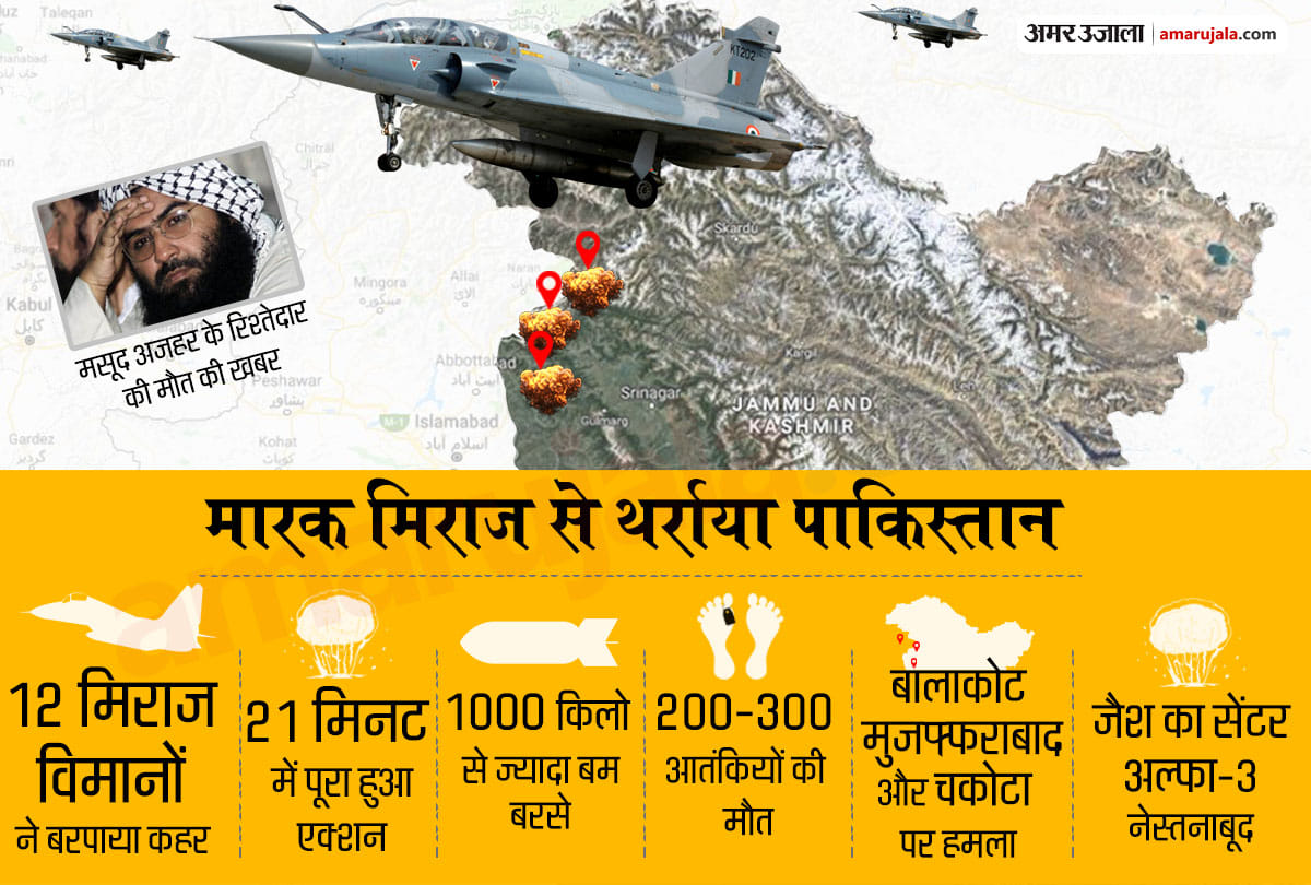 Balakot Air strike : It was decided not to disturb madrasa not to leave the rest of target