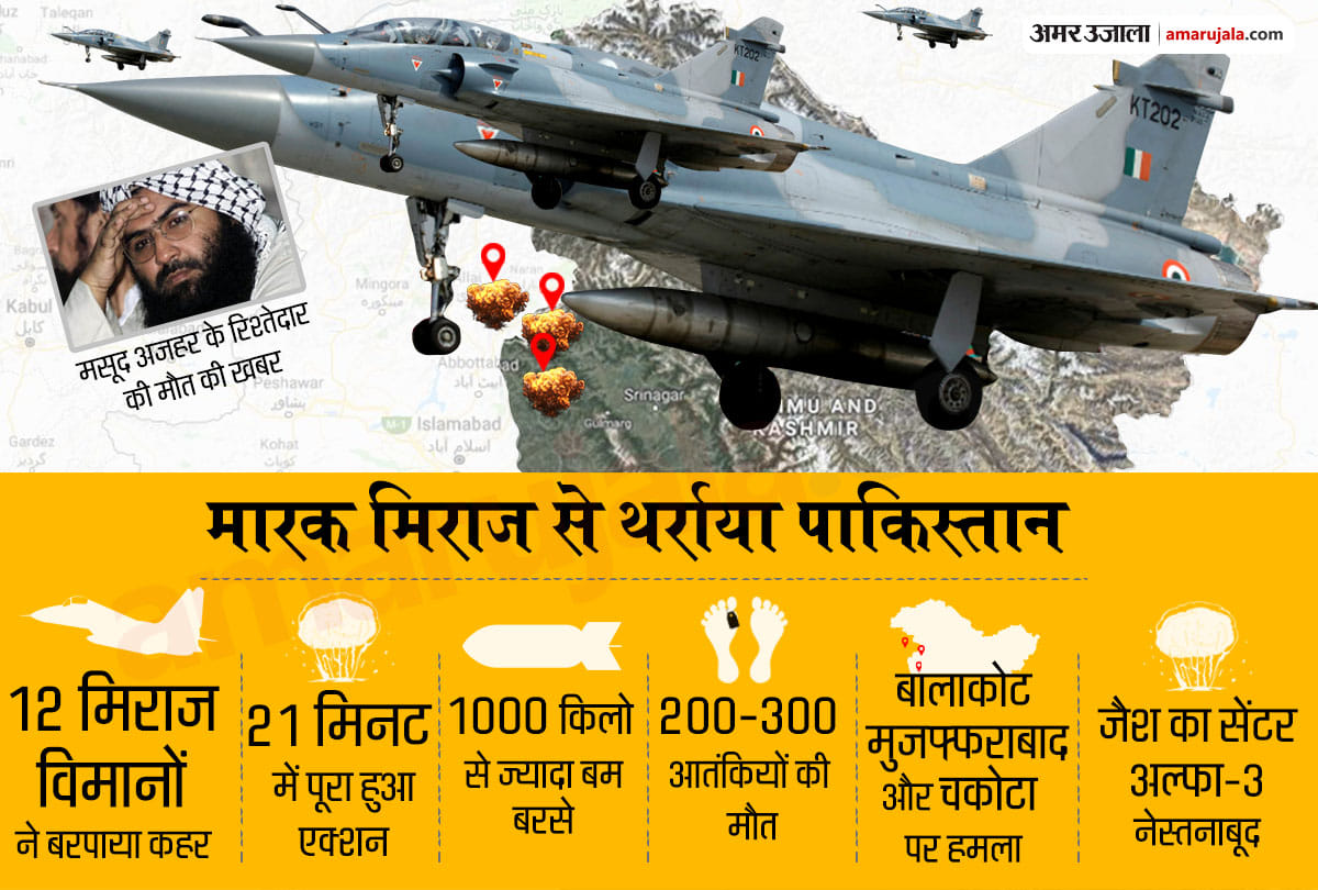 Mirages took off from middle India, know how India surprised to Pakistan by Surgical Strike 2
