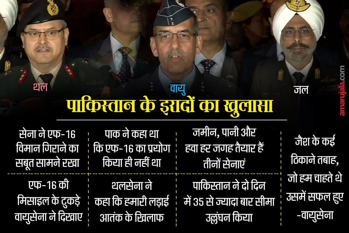 main points of press conference of army, navy and airforce