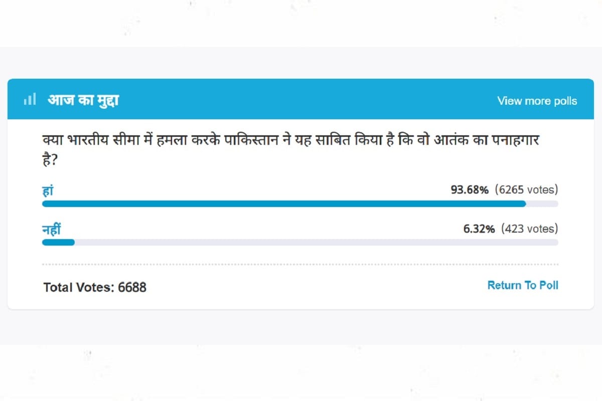 Amar Ujala Poll : Pakistan has proved that it is favoring terrorism by attacking on Indian border