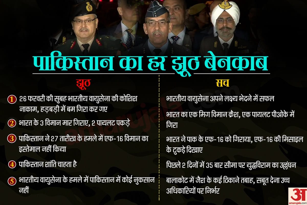 India Pakistan: press conference of airforce, army and navy