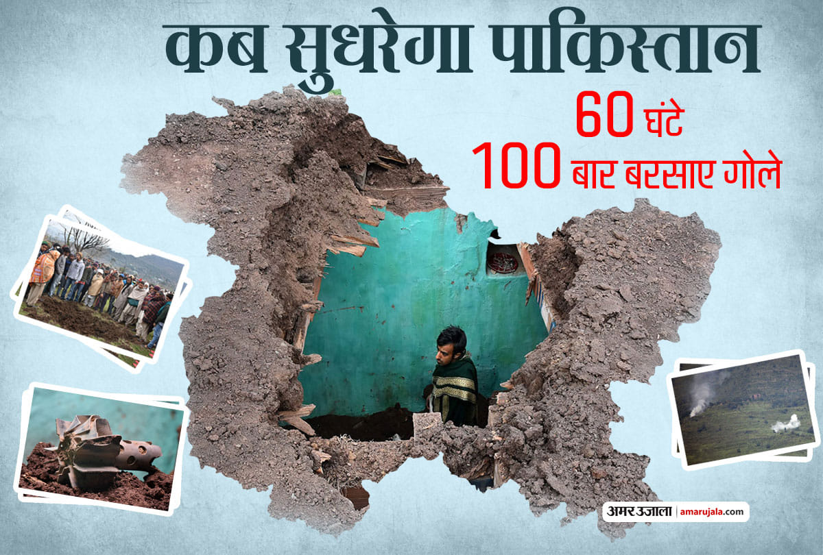 ceasefire violation by pakistan in jammu kashmir on line of control, poonch, rajouri and uri sector