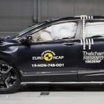NCAP Crash test of Honda CR-V 2019
