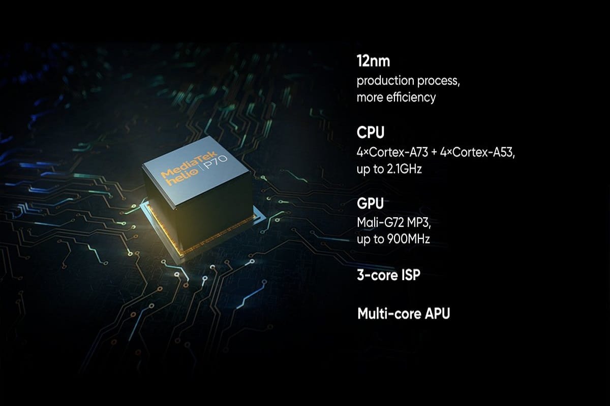 Realme 3